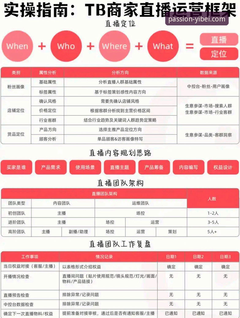 免费体育直播 易贝体育平台免费体育直播体验深度分析:从技术参数到实际使用