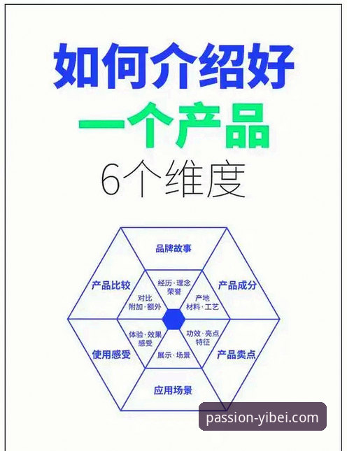 3个关键维度解析：如何找到最可靠的易贝体育官网链接